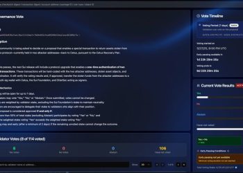 Cetus Protocol Hit by 3 Million Hack; 2 Million Frozen,  Million Bounty, Community Vote on Repayment Ongoing Cetus Protocol Hit by 3 Million Hack; 2 Million Frozen,  Million Bounty, Community Vote on Repayment Ongoing